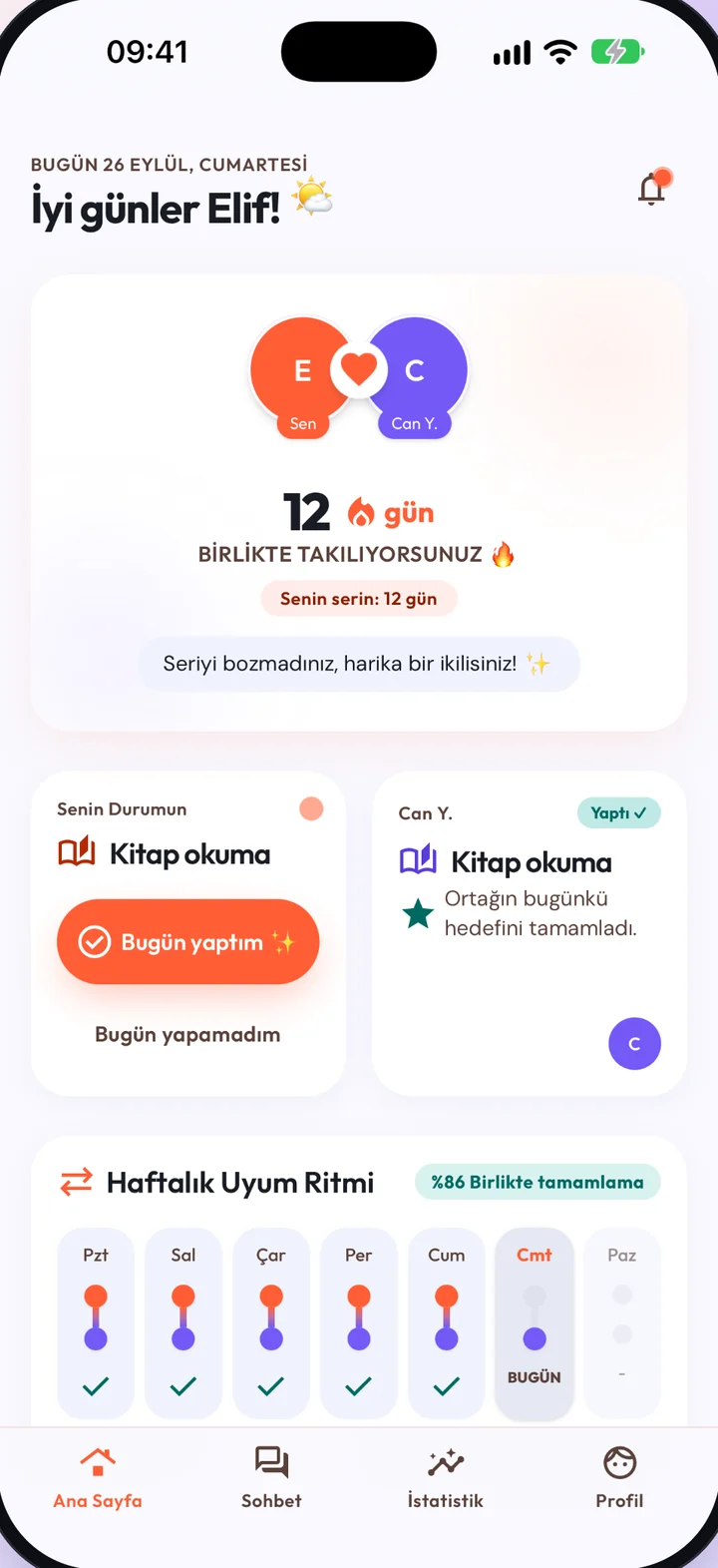 Takıl ana sayfası: Elif ile ortağı Can'ın 12 günlük ortak serisi ve bugünkü check-in kartları